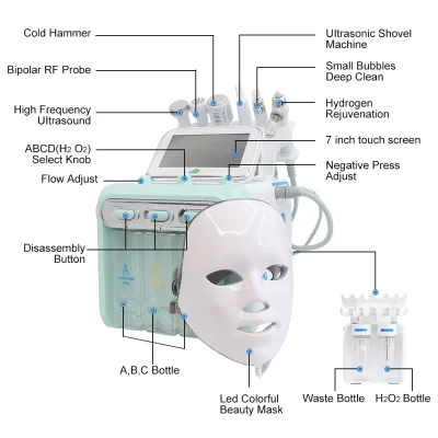 Appareil visage 7 en 1 oxygène et hydrodermabrasion – image 2